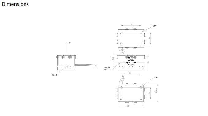 F1anc11a尺寸GydF4y2Ba